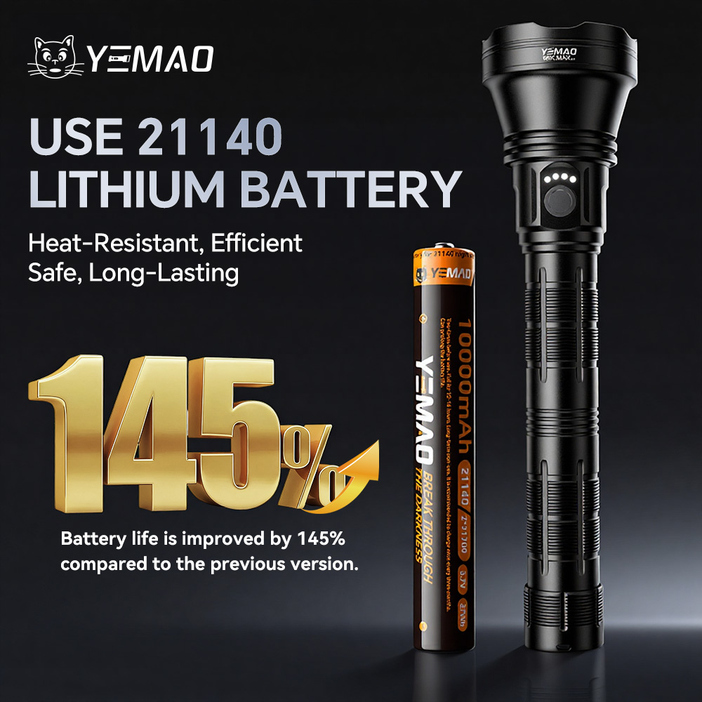 YM-98K 2.0 PROMAX 5200LM Super - Outdoor Camping Lighting ulasan dan harga