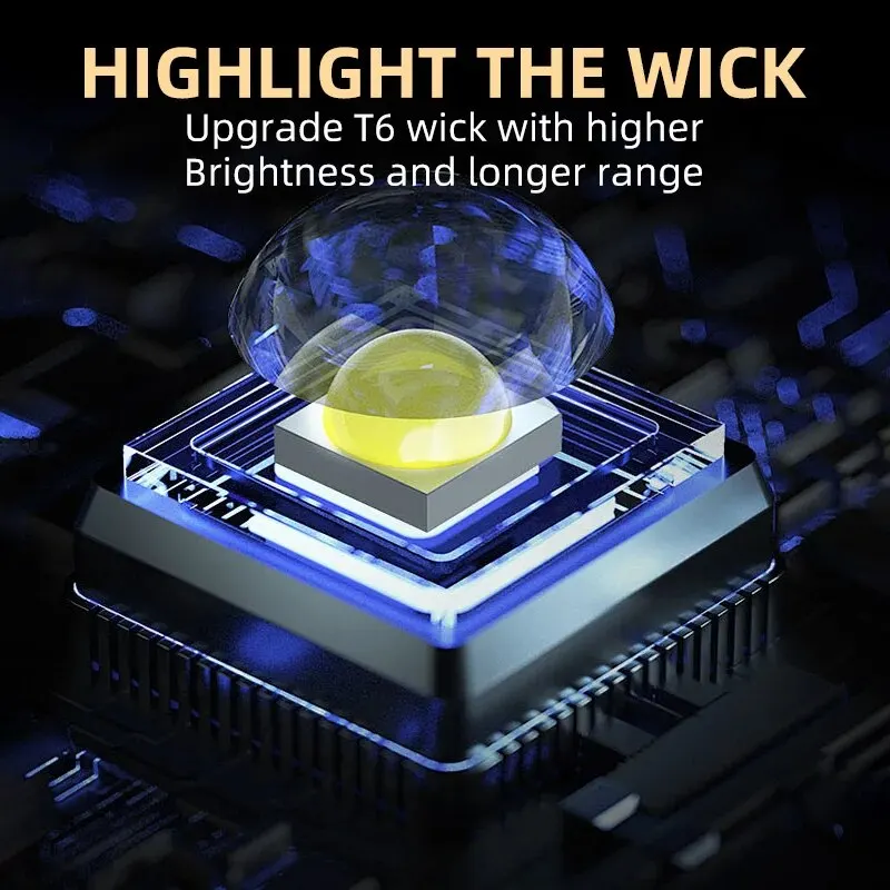 Portable Mini 3 LED Handheld F - Outdoor Camping Decor ulasan dan harga
