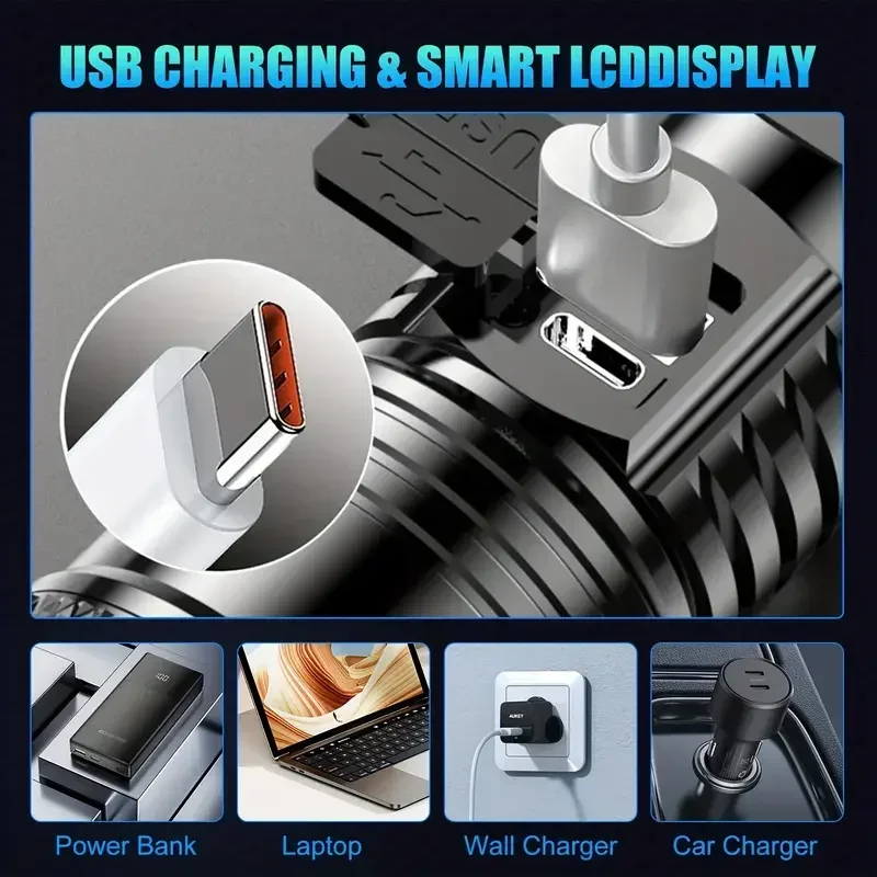 Super Bright LED Flashlight US - Outdoor Camping Lighting ulasan dan harga