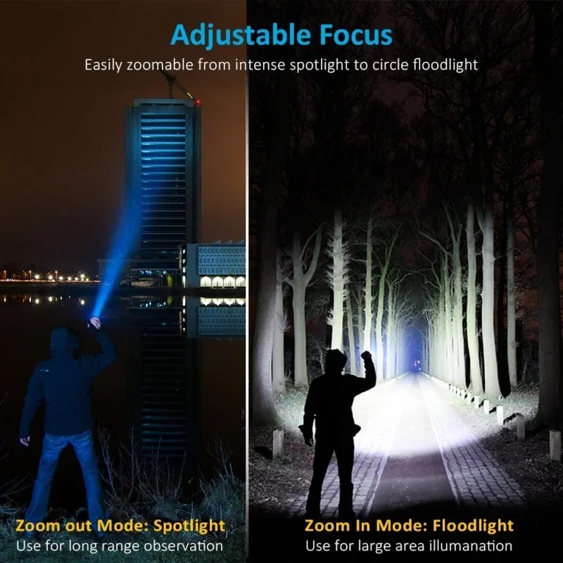 Rechargeable T6 Handheld Flash - Outdoor Camping Decor ulasan dan harga