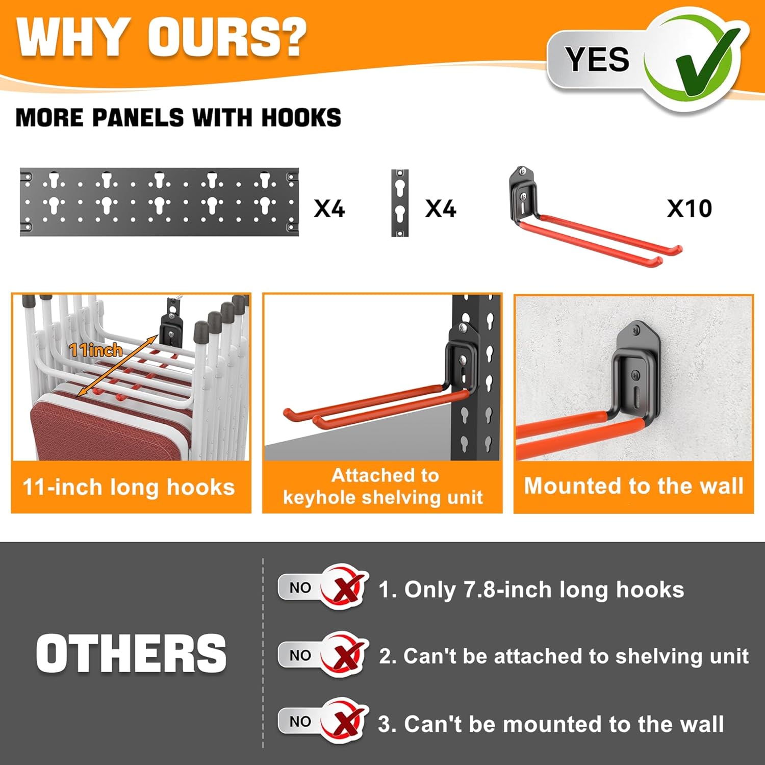 Garden Tool Organizer Wall Mou - Folding Chair ulasan dan harga