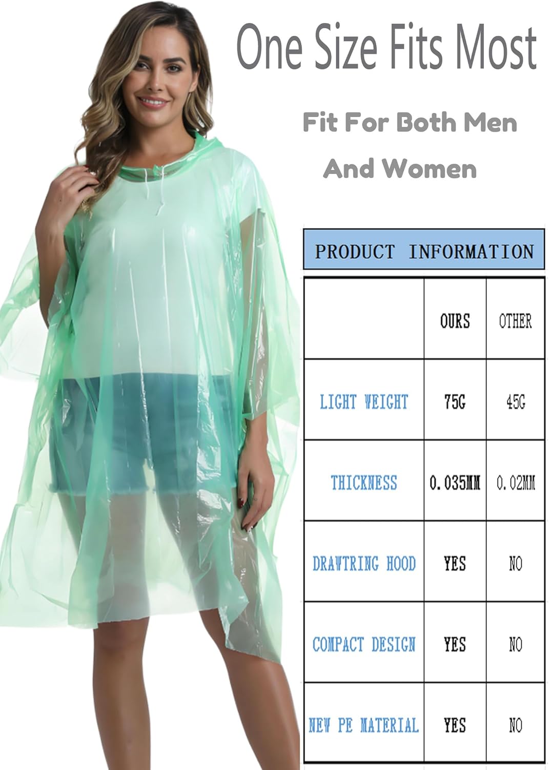 Disposable Rain Ponchos for Ad - Camping Rain Poncho ulasan dan harga