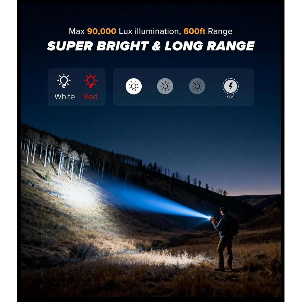 2-Pack Rechargeable 90,000 Lux - Outdoor Camping Lighting ulasan dan harga