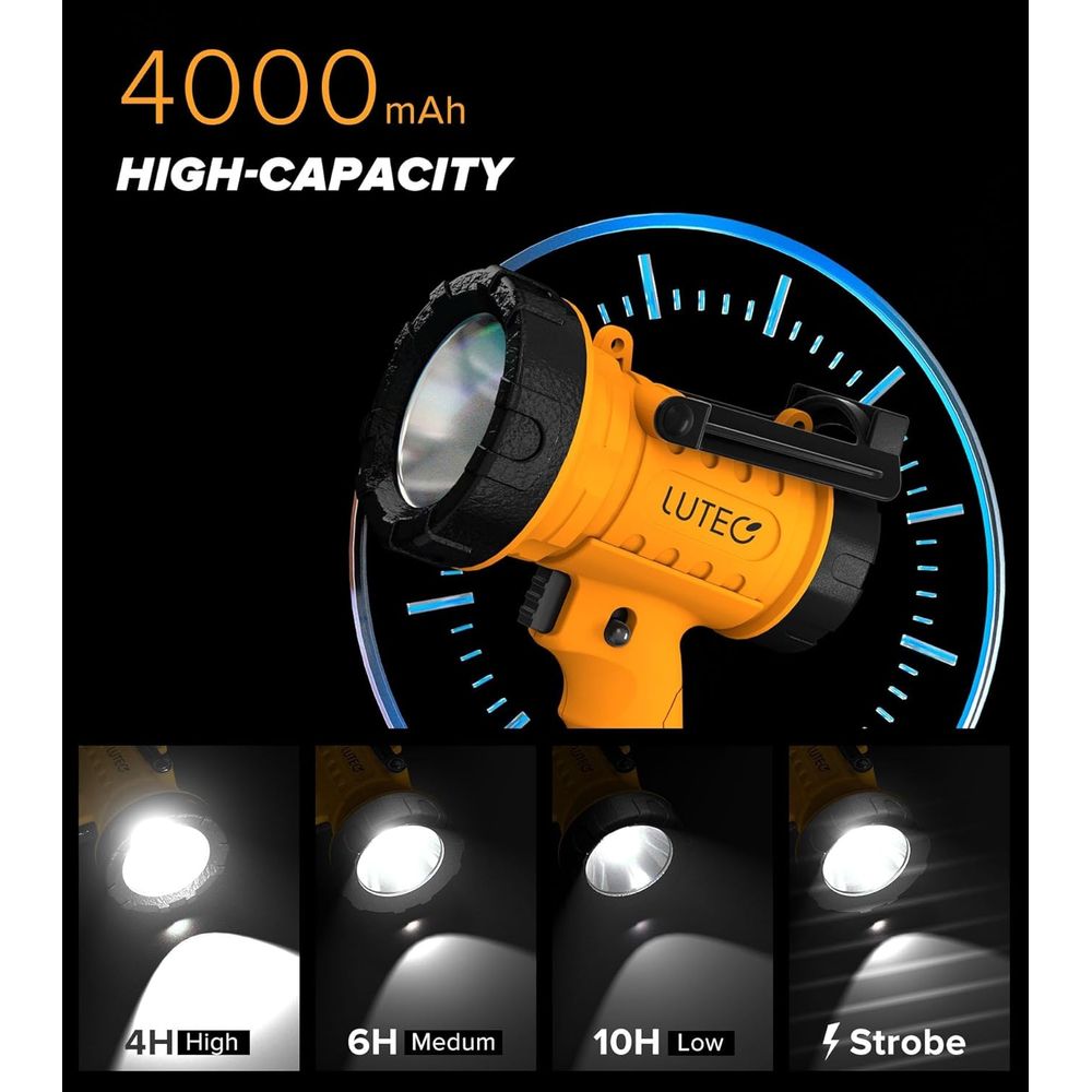 2-Pack Rechargeable 90,000 Lux - Outdoor Camping Lighting ulasan dan harga