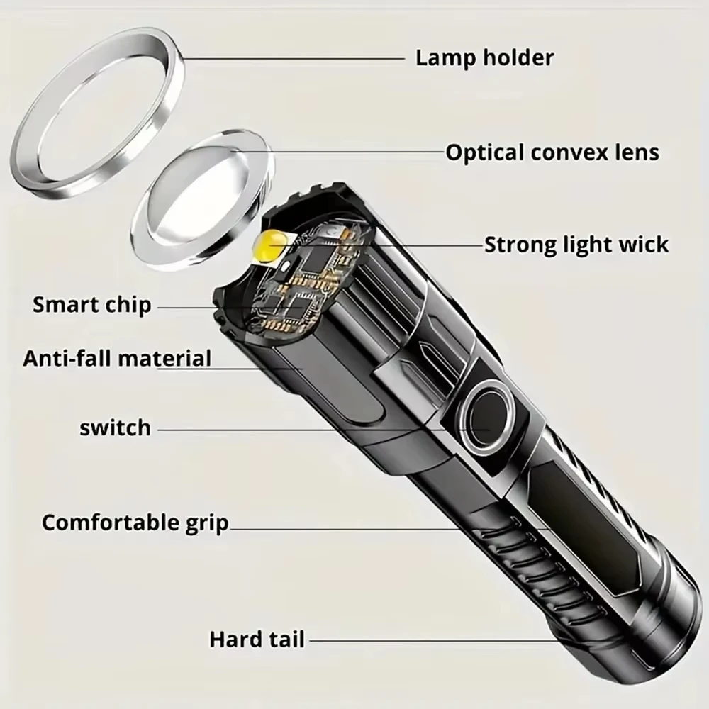 Tactical LED Flashlight 2000LM - Outdoor Camping Decor ulasan dan harga