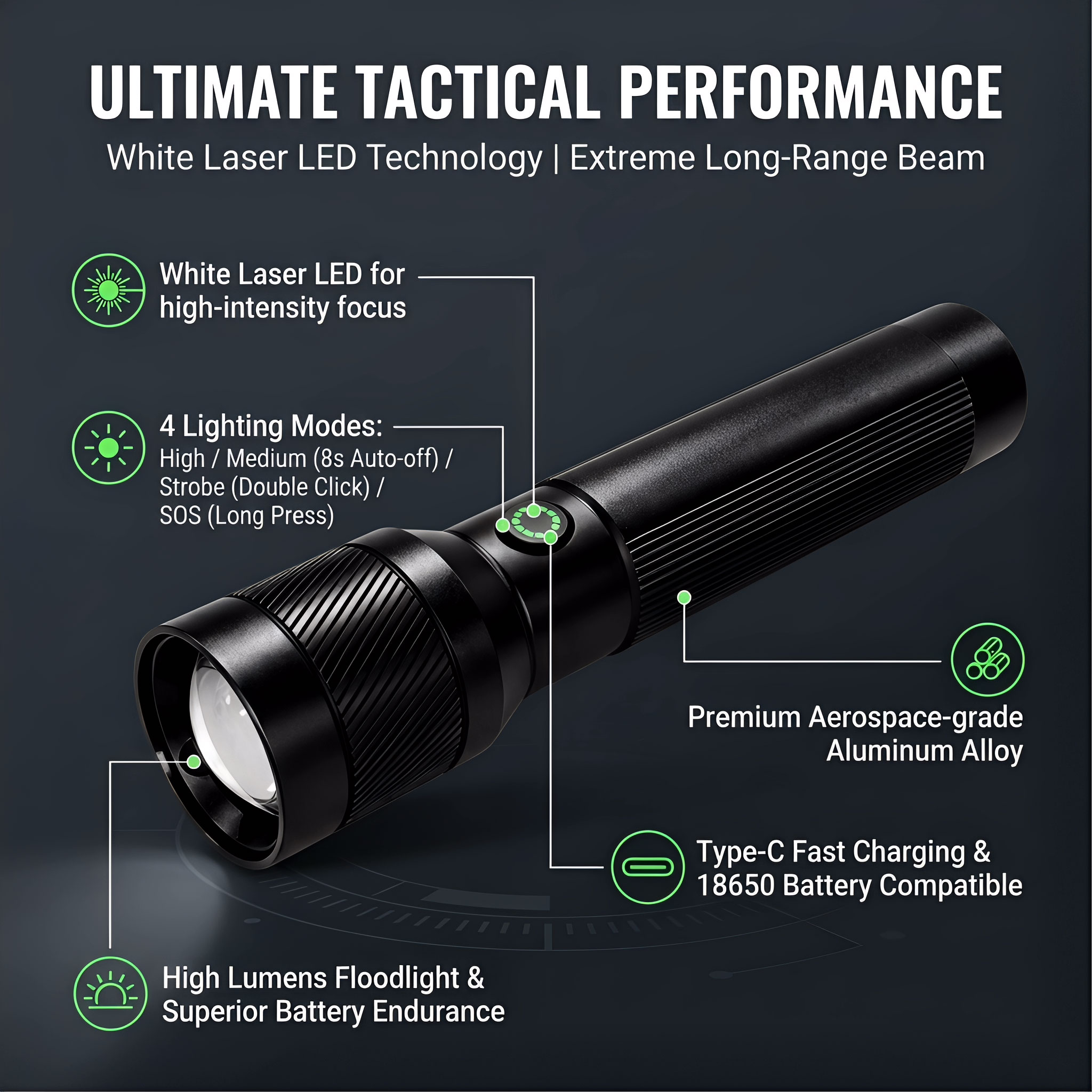 1200LM EDC Handheld Flashlight - Outdoor Camping Decor ulasan dan harga