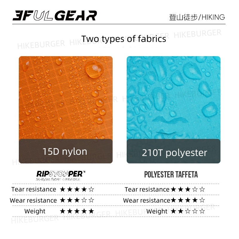 3F UL GEAR 3 in1 Rain Poncho O - Camping Rain Poncho ulasan dan harga