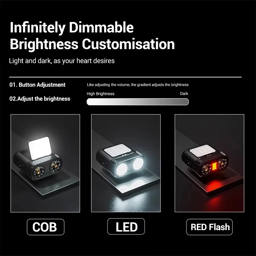 Ultra Bright Mini Rechargeable - Outdoor Camping Decor ulasan dan harga