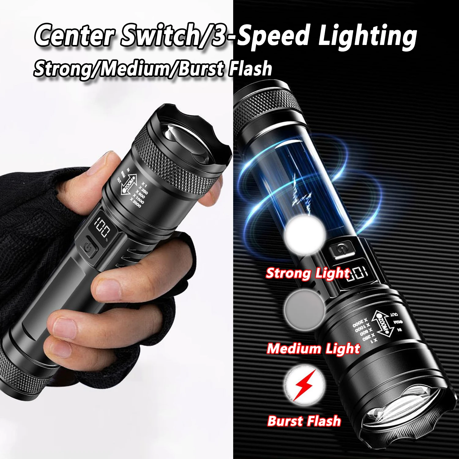 Ultra Bright LED Flashlight 20 - Outdoor Camping Decor ulasan dan harga
