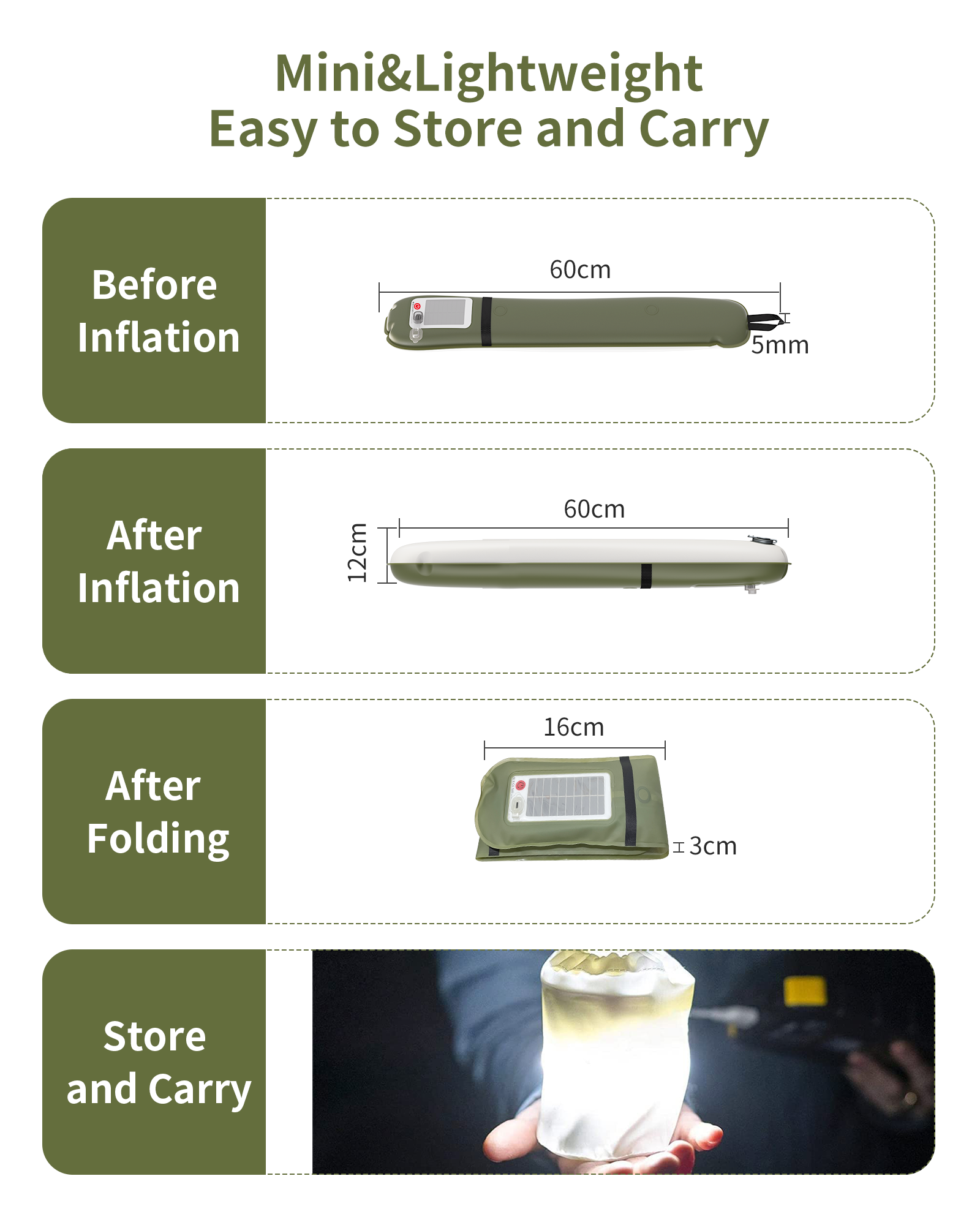 ZTARX Portable LED Tube Light  - Outdoor Camping Vlogger ulasan dan harga
