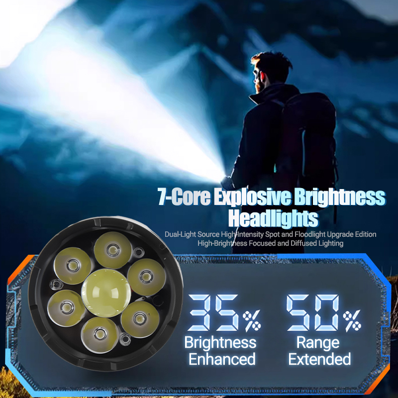 1/2PCS/A Set High Strong Power - Outdoor Camping Decor ulasan dan harga