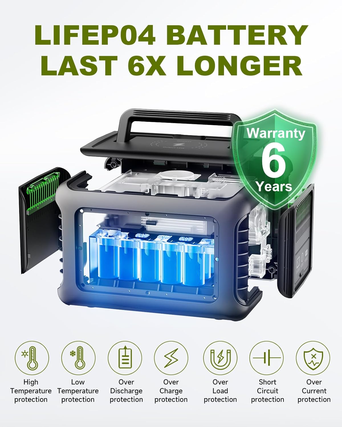 ALLPOWERS R600 299Wh 600W LiFe - Outdoor Camping Outfit ulasan dan harga