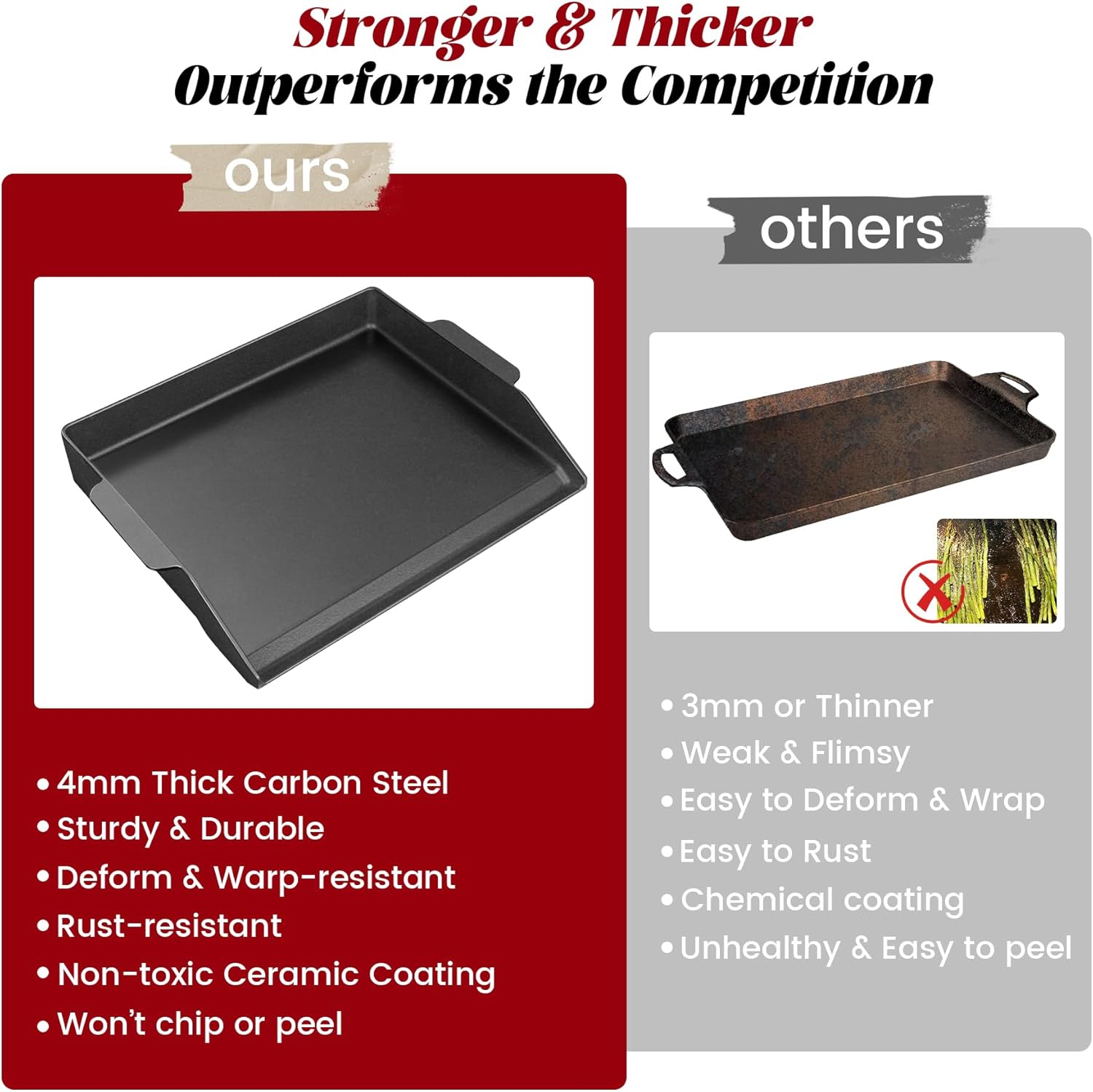 Cast Iron Griddle for Gas Gril - Outdoor Camping Stove ulasan dan harga