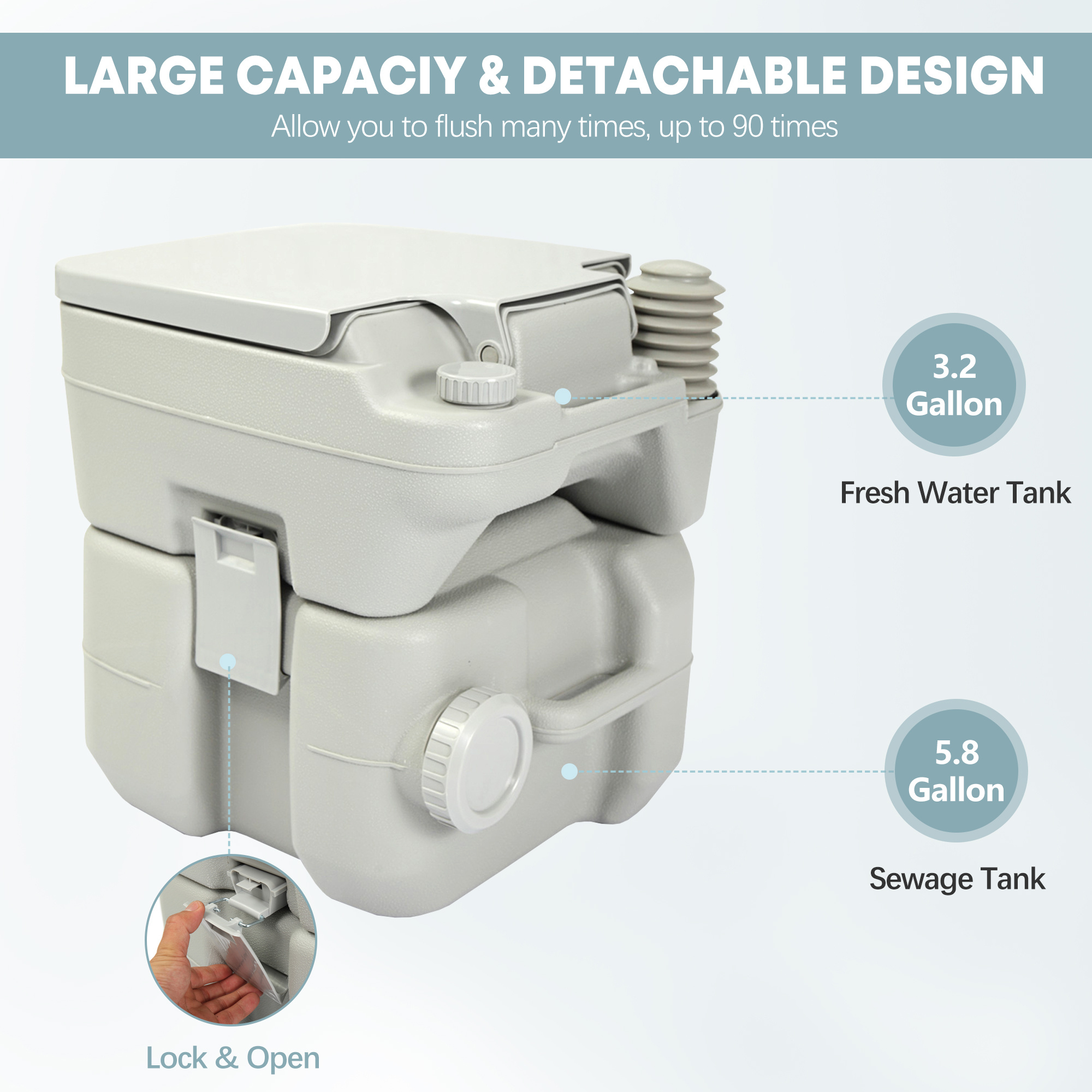 5.3 Gallon Separate-able Splas - Outdoor Camp ulasan dan harga